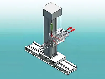 Ram and Compensation System